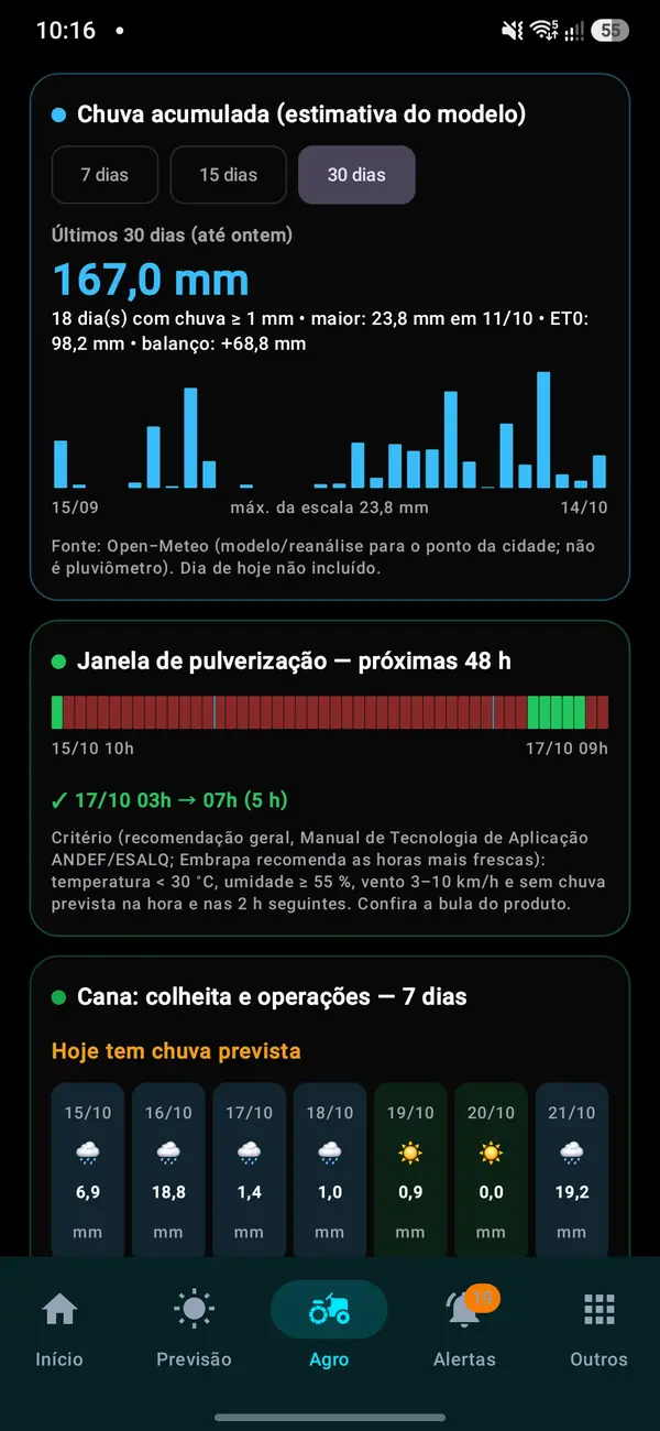 Chuva acumulada e janela de pulverização no SIST MET Radar & Chuva