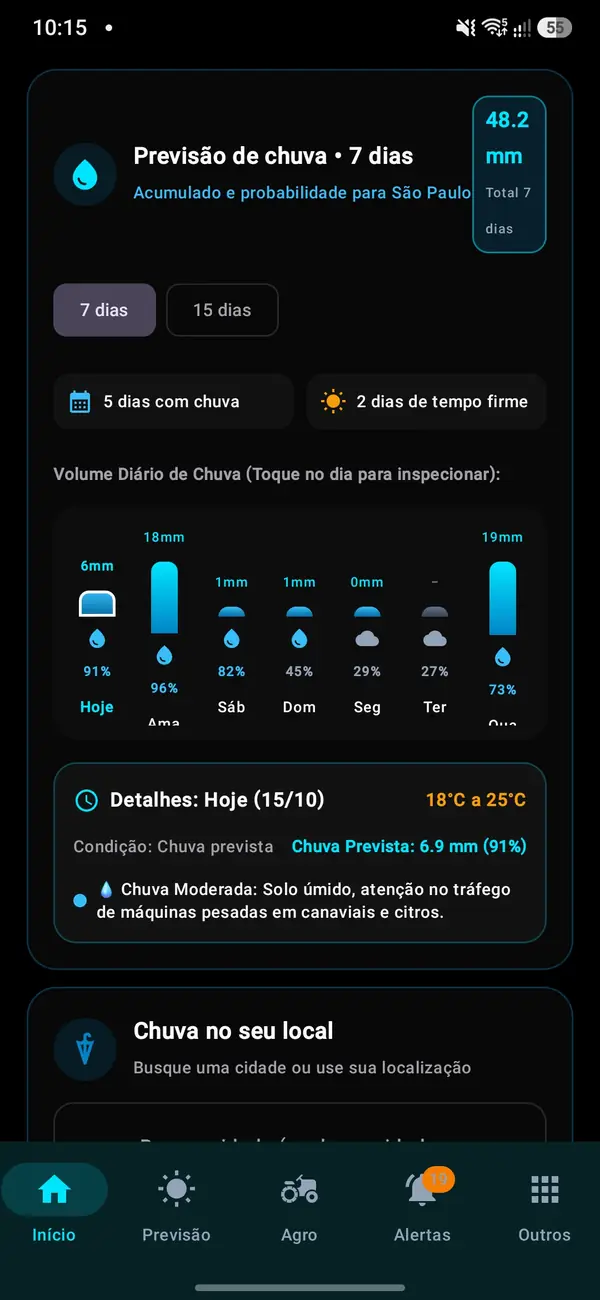 Previsão do tempo para 7 dias no SIST MET Radar & Chuva