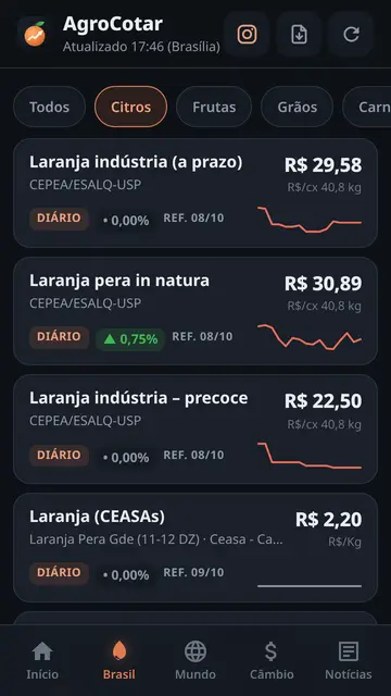 Citros
