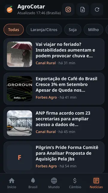 Notícias